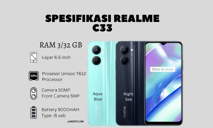 Spesifikasi Realme C33