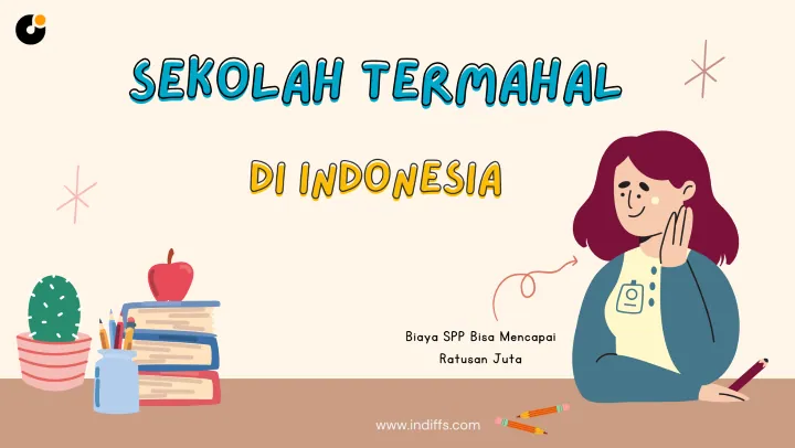 Sekolah Termahal di Indonesia