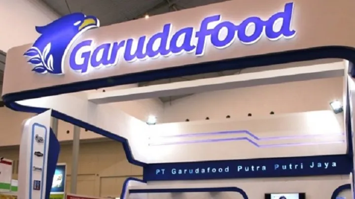 Loker PT Garudafood